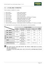 Preview for 15 page of Technogym Recline 500 Service Maintenance Manual