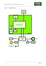 Preview for 21 page of Technogym Recline 500 Service Maintenance Manual