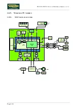 Preview for 26 page of Technogym Recline 500 Service Maintenance Manual