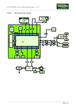 Preview for 27 page of Technogym Recline 500 Service Maintenance Manual