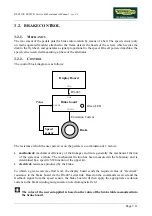 Preview for 43 page of Technogym Recline 500 Service Maintenance Manual