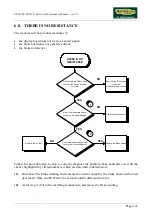 Preview for 81 page of Technogym Recline 500 Service Maintenance Manual