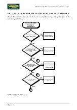 Preview for 40 page of Technogym Recline 600 XTPRO Service Maintenance Manual