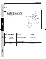 Preview for 90 page of Technogym ROTEX 600 XT PRO User Manual