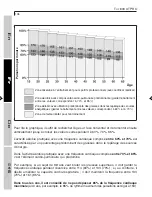 Preview for 106 page of Technogym ROTEX 600 XT PRO User Manual