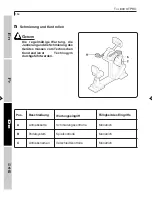 Preview for 154 page of Technogym ROTEX 600 XT PRO User Manual