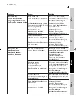 Preview for 157 page of Technogym ROTEX 600 XT PRO User Manual