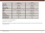 Preview for 9 page of Technogym Run Forma User Manual