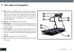 Предварительный просмотр 11 страницы Technogym RUN PERSONAL User Manual