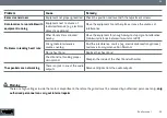 Preview for 24 page of Technogym RUN PERSONAL User Manual