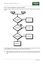 Preview for 41 page of Technogym Run XT Service Maintenance Manual