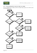 Preview for 48 page of Technogym Run XT Service Maintenance Manual