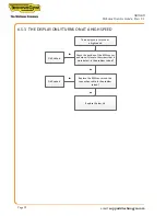 Preview for 52 page of Technogym Skillmill Console Technical Service Manual