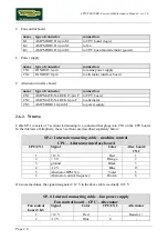 Preview for 12 page of Technogym spin trainer Maintenance Manual