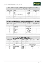 Preview for 29 page of Technogym Step 500i Service Maintenance Manual