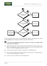 Preview for 62 page of Technogym Step 500i Service Maintenance Manual