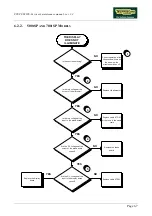 Preview for 63 page of Technogym Step 500i Service Maintenance Manual