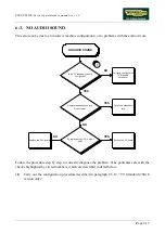 Preview for 69 page of Technogym Step 500i Service Maintenance Manual