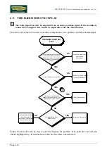 Preview for 72 page of Technogym Step 500i Service Maintenance Manual