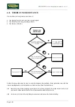 Preview for 76 page of Technogym Step 500i Service Maintenance Manual