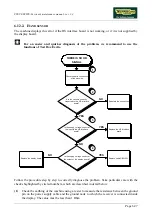 Preview for 83 page of Technogym Step 500i Service Maintenance Manual