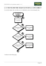 Preview for 85 page of Technogym Step 500i Service Maintenance Manual