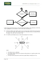 Preview for 86 page of Technogym Step 500i Service Maintenance Manual