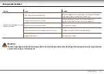 Preview for 20 page of Technogym Synchro Forma User Manual