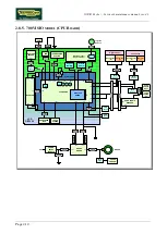 Preview for 24 page of Technogym Vario Excite + 500 Service Maintenance Manual