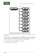 Preview for 194 page of Technogym Vario Excite + 500 Service Maintenance Manual