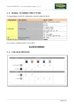 Preview for 15 page of Technogym WAVE EXCITE+ Service Maintenance Manual