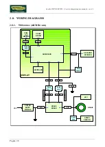 Preview for 20 page of Technogym WAVE EXCITE+ Service Maintenance Manual