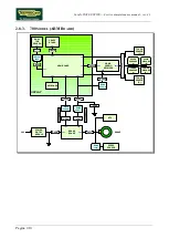 Preview for 22 page of Technogym WAVE EXCITE+ Service Maintenance Manual