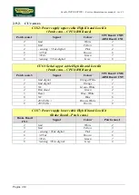 Preview for 26 page of Technogym WAVE EXCITE+ Service Maintenance Manual