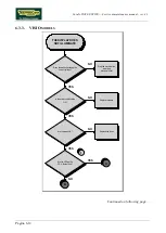 Preview for 70 page of Technogym WAVE EXCITE+ Service Maintenance Manual