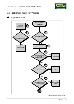 Preview for 75 page of Technogym WAVE EXCITE+ Service Maintenance Manual