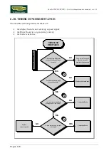 Preview for 78 page of Technogym WAVE EXCITE+ Service Maintenance Manual