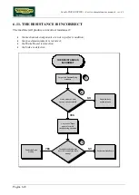 Preview for 80 page of Technogym WAVE EXCITE+ Service Maintenance Manual