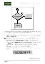 Preview for 96 page of Technogym WAVE EXCITE+ Service Maintenance Manual