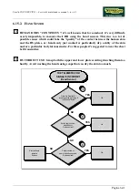 Preview for 99 page of Technogym WAVE EXCITE+ Service Maintenance Manual