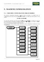 Preview for 159 page of Technogym WAVE EXCITE+ Service Maintenance Manual