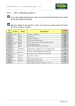 Preview for 183 page of Technogym WAVE EXCITE+ Service Maintenance Manual