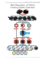 Preview for 22 page of TechnoKom AutoGRAPH-GSM User Manual