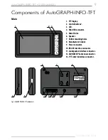 Preview for 9 page of TechnoKom AutoGRAPH-INFO-TFT User Manual