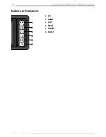 Preview for 10 page of TechnoKom AutoGRAPH-INFO-TFT User Manual