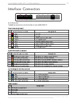 Preview for 11 page of TechnoKom AutoGRAPH-INFO-TFT User Manual