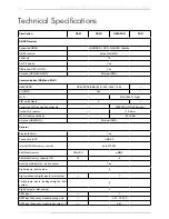 Preview for 10 page of TechnoKom AUTOGRAPH User Manual