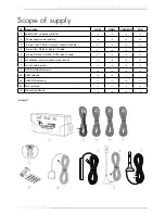 Preview for 12 page of TechnoKom AUTOGRAPH User Manual