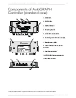 Preview for 13 page of TechnoKom AUTOGRAPH User Manual