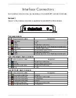 Preview for 15 page of TechnoKom AUTOGRAPH User Manual